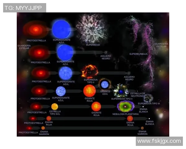 足球星穿洞现象揭示宇宙奥秘探索恒星演化过程中的奇特物理机制